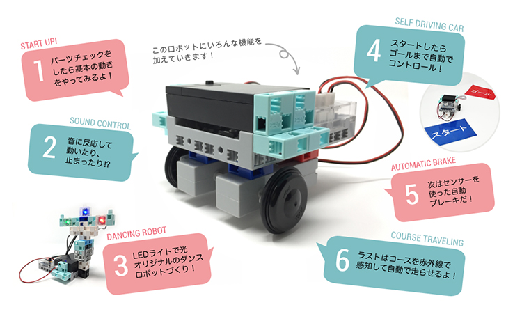 ロボットプログラミングコース